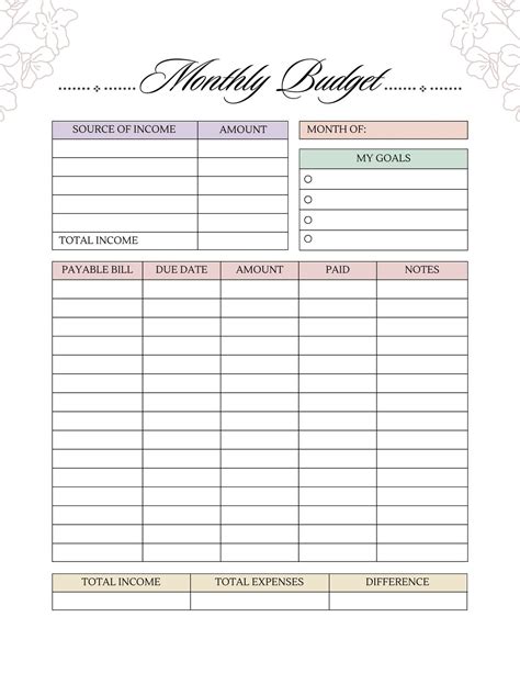 Budget Log Template