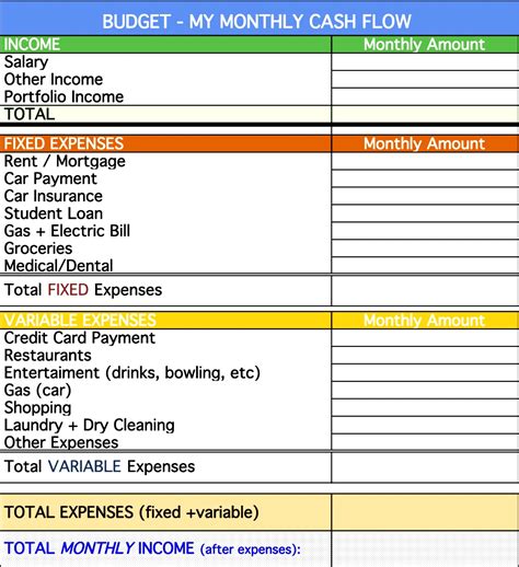 Budget Management Template in Excel