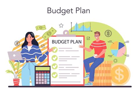 Budget Plan Creation