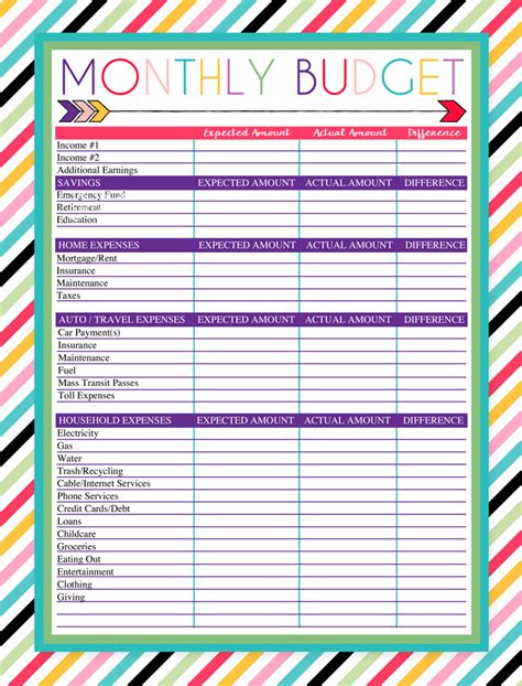 Budget by Paycheck Printable Worksheets