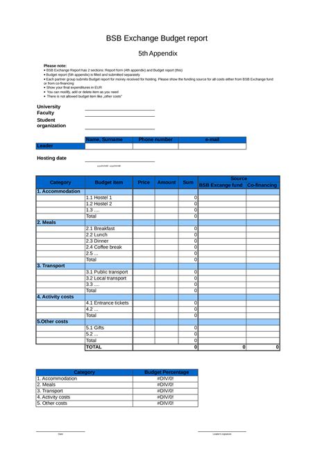 Budget Report Template