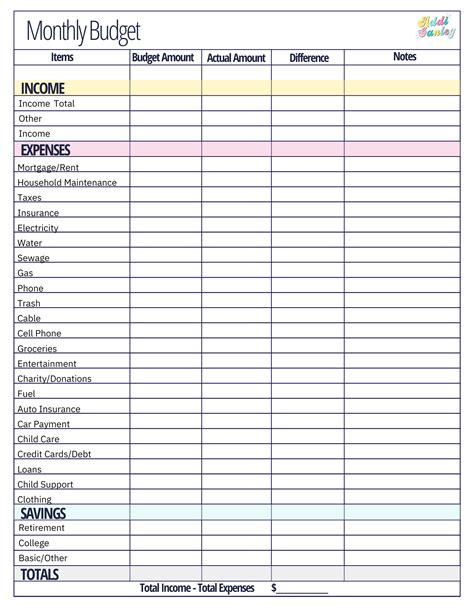 Budget Template Example