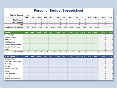 Budget Template Example