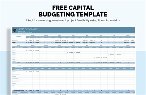 Budget Template Examples