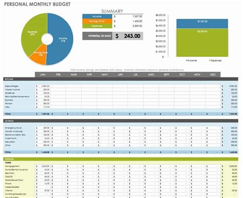 Budget Template Excel Download