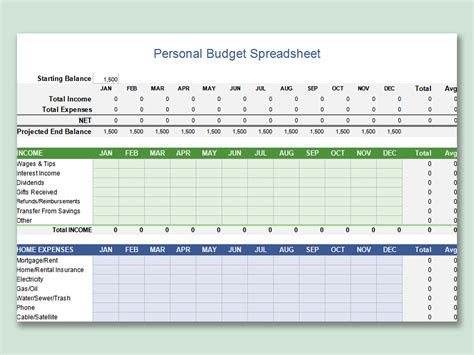 Budget Template Excel