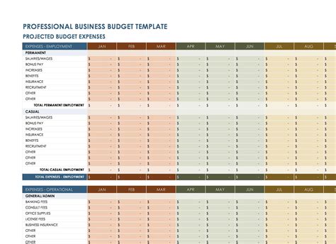 Budget template for businesses using Goodnotes