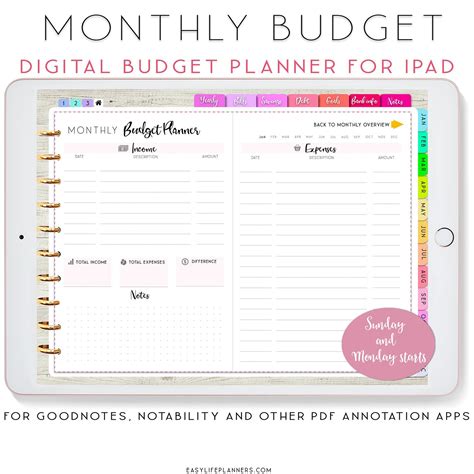 Budget template for Goodnotes