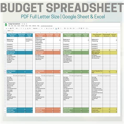 Budget Template for Google Sheets Printable