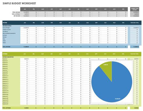 Budget Template Google Docs