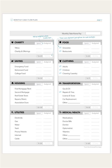 Budget Template Google Sheets