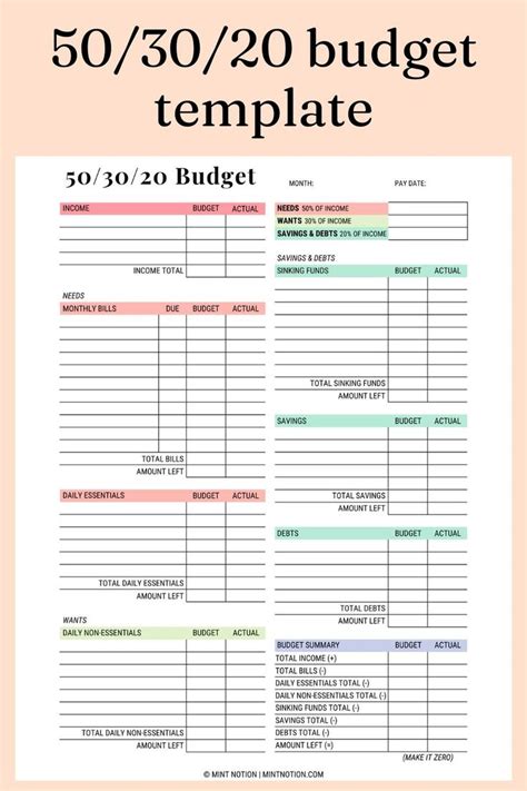 Budget Template Rules