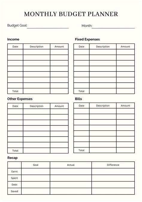 Budget Template Structure