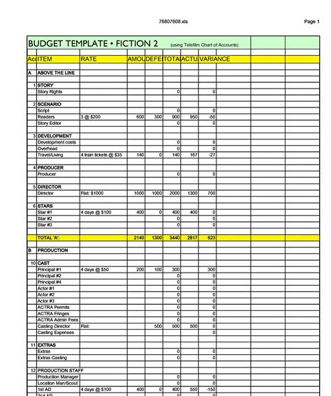 Budget Template Theatre Production Excel