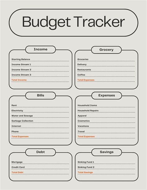 Budget Tracker