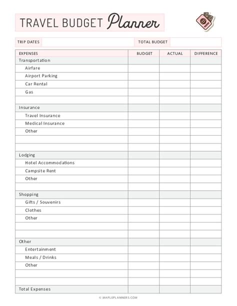 Budget Travel Planner Template