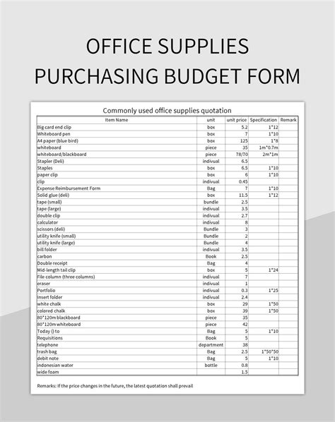 Budget and Value of a Mounted Punching Bag