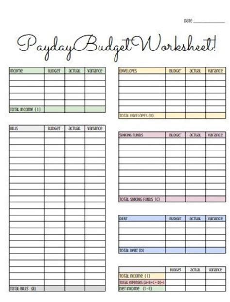 budget worksheet