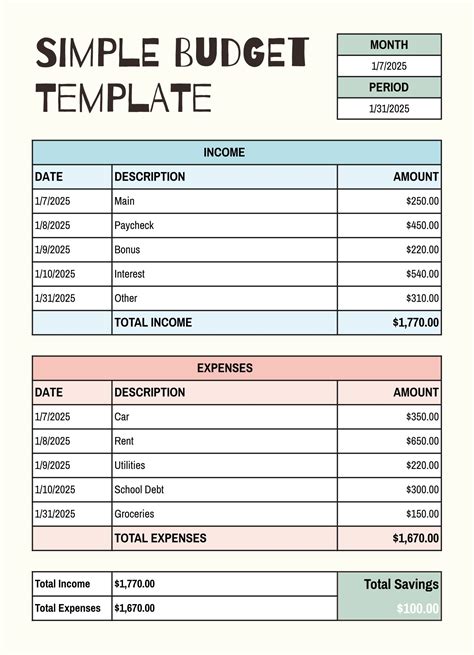 Budgeting with Little Mr. Blank Template