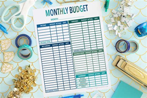 Budgeting and Financial Management