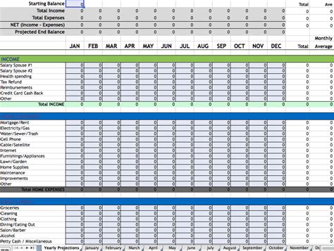 Budgeting and forecasting template