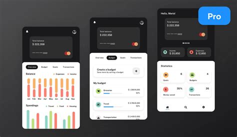 Budgeting App Template