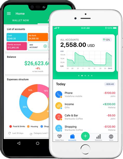 Budgeting Apps for Tracking