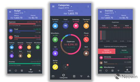 Budgeting Apps for Android