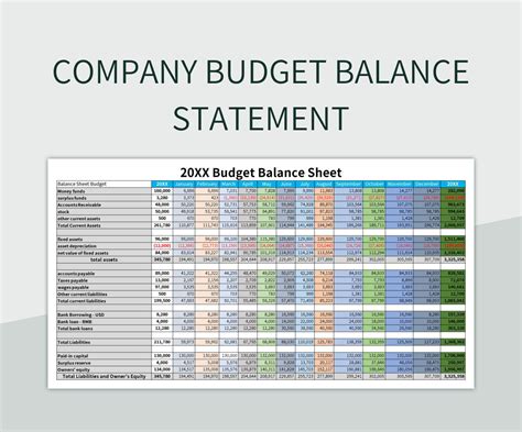 Budgeting and Balance Sheet Template