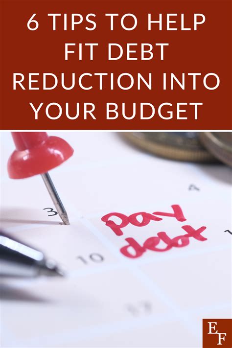 Budgeting for debt repayment is essential