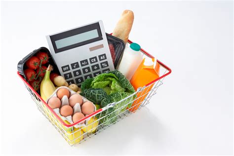 Budgeting for Food