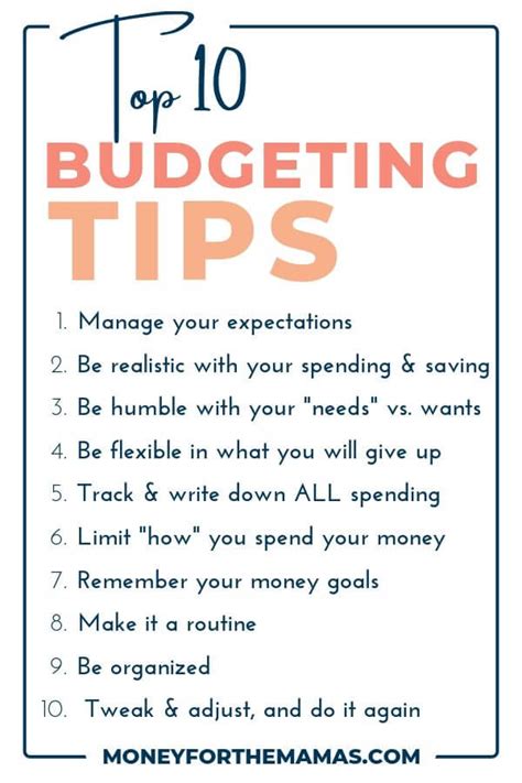 Budgeting Ideas