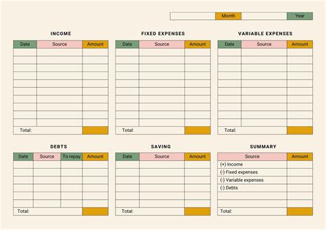 Budgeting Template Example