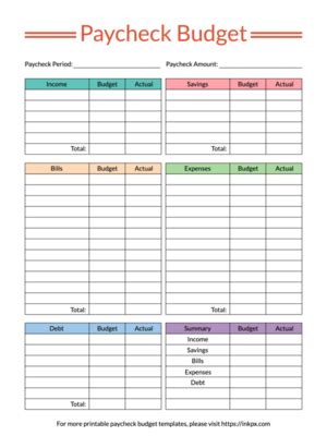 Budgeting template