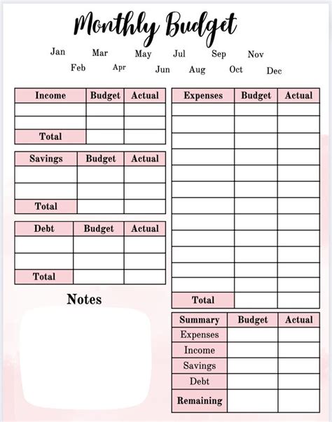 Budgeting template for startups