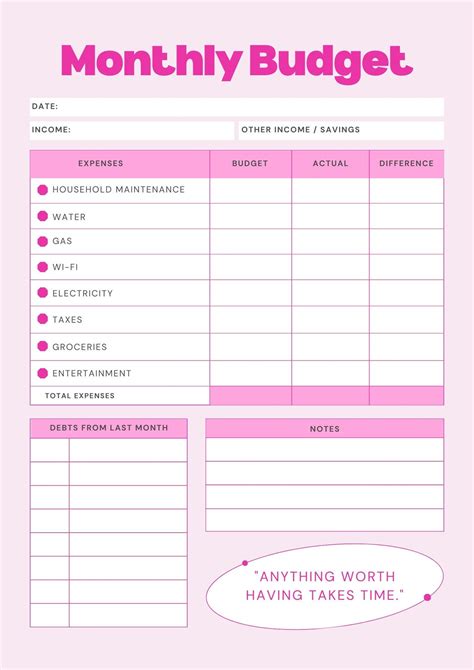 Budgeting Template