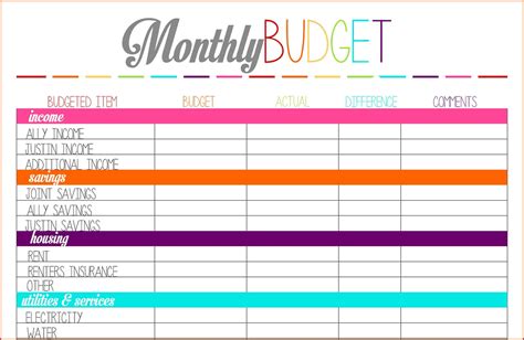 Budgeting Template Example