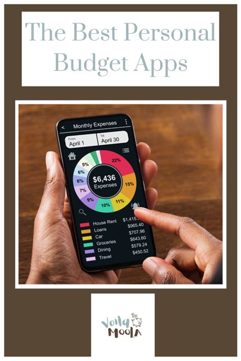 Budgeting tools apps