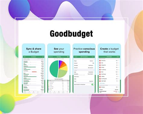 Budgeting Apps