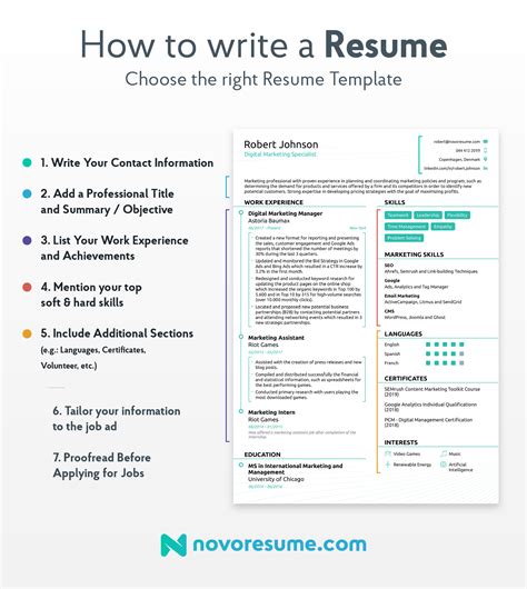 Building an Effective Resume