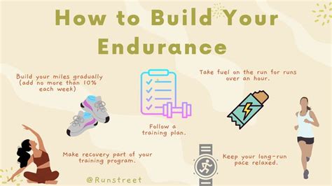 Building Endurance for Army Basic Training