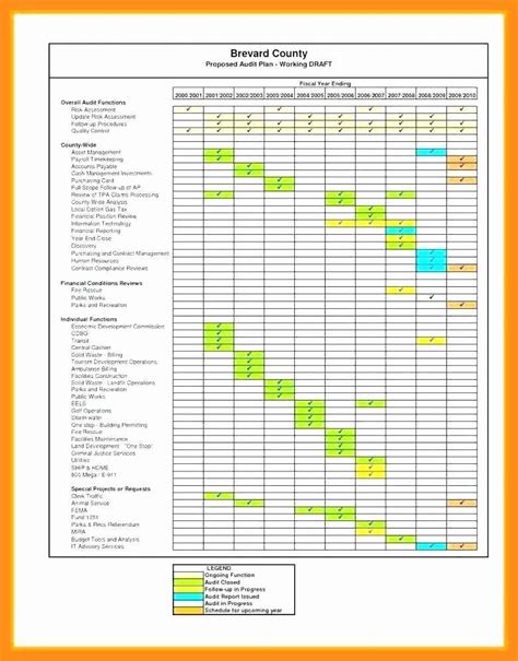 Building Maintenance Schedule Template PDF Example