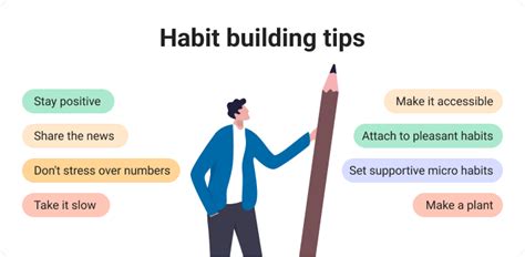 Building new habits