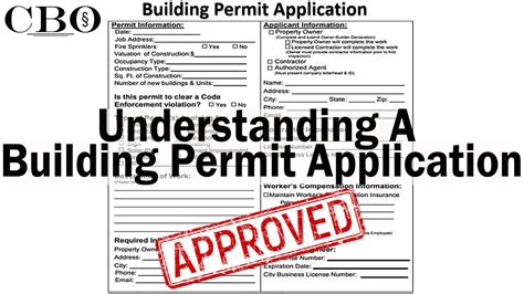 Building Permits Introduction