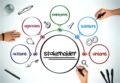 Acquisitions Officer building relationships with stakeholders