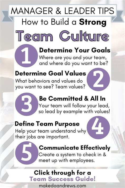 Building a strong team culture in lacrosse