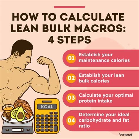 Bulk Macro