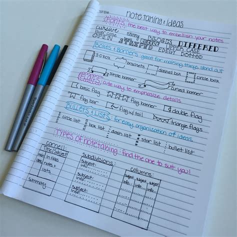 Bullet journal note-taking template example