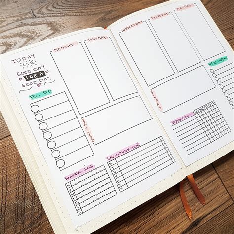 Bullet journal template