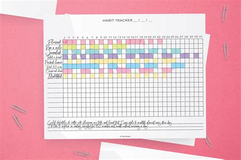 Bullet Journaling Excel Habit Tracker